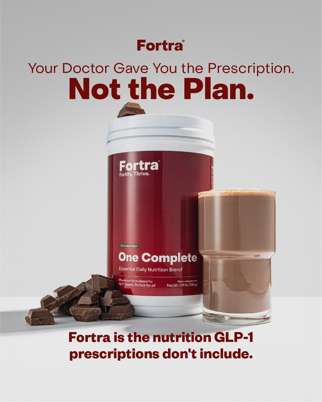 Not the Plan — GLP-1 nutrition gap angle